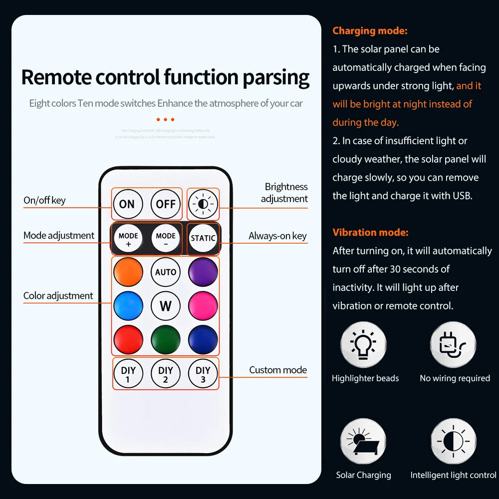 Illuminate Your Ride: Solar Wireless Cab Lights - Effortless, Brilliant Upgrade