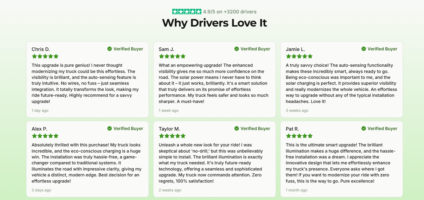 Illuminate Your Ride: Solar Wireless Cab Lights - Effortless, Brilliant Upgrade