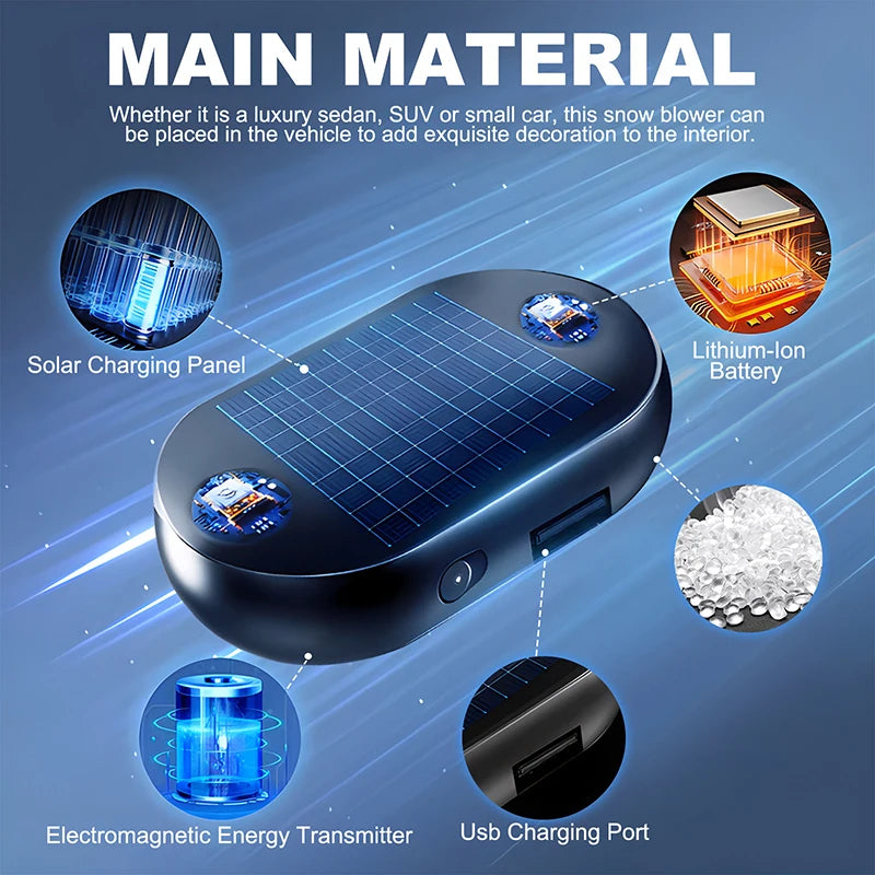 Solar Defrost Mini – Car Glass De‑Icer with USB Charging Bank